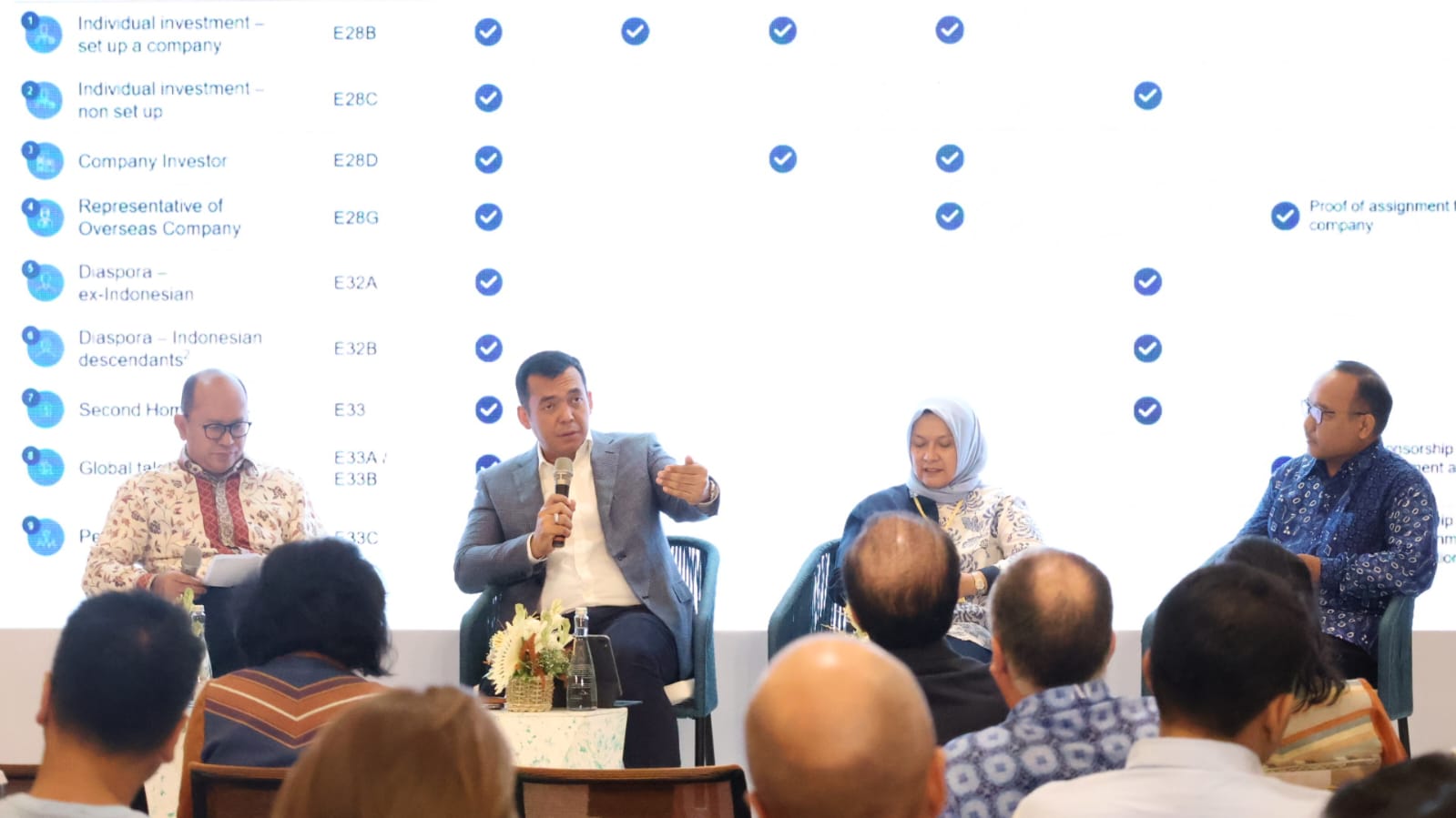Dirjen Imigrasi Paparkan Peluang Investasi dan Golden Visa di New Era Bali Kerthi Investor Forum